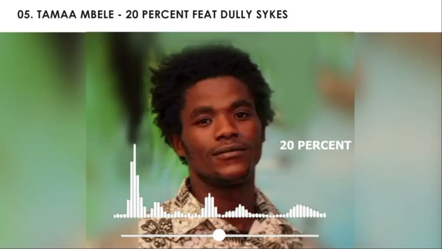 20 Percent ft dully sykes – Tamaa Mbele